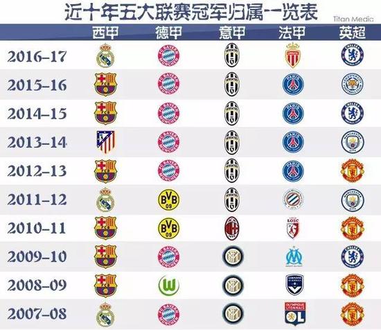 困境往往会